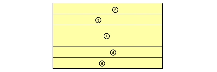 Ausgangslage bei Einleitung der Baulandumlegung - zu sehen ist eine gelbe Fläche durchteilt durch 5 Flurstücksgrenzen