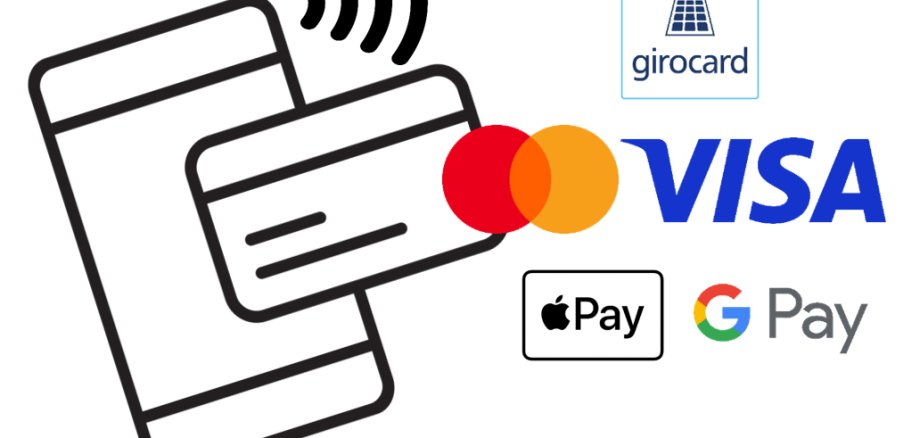 Kartenzahlung Kartentahlung