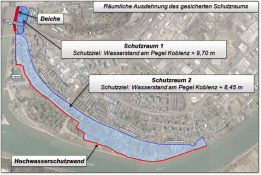 Schutzraum_LNW