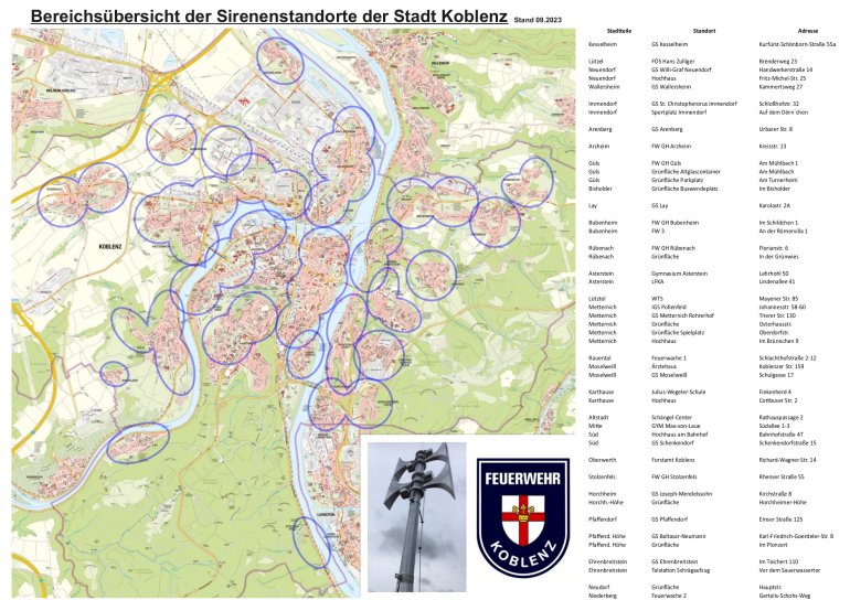 Übersicht über die Koblenzer Sirenen-Standorte
