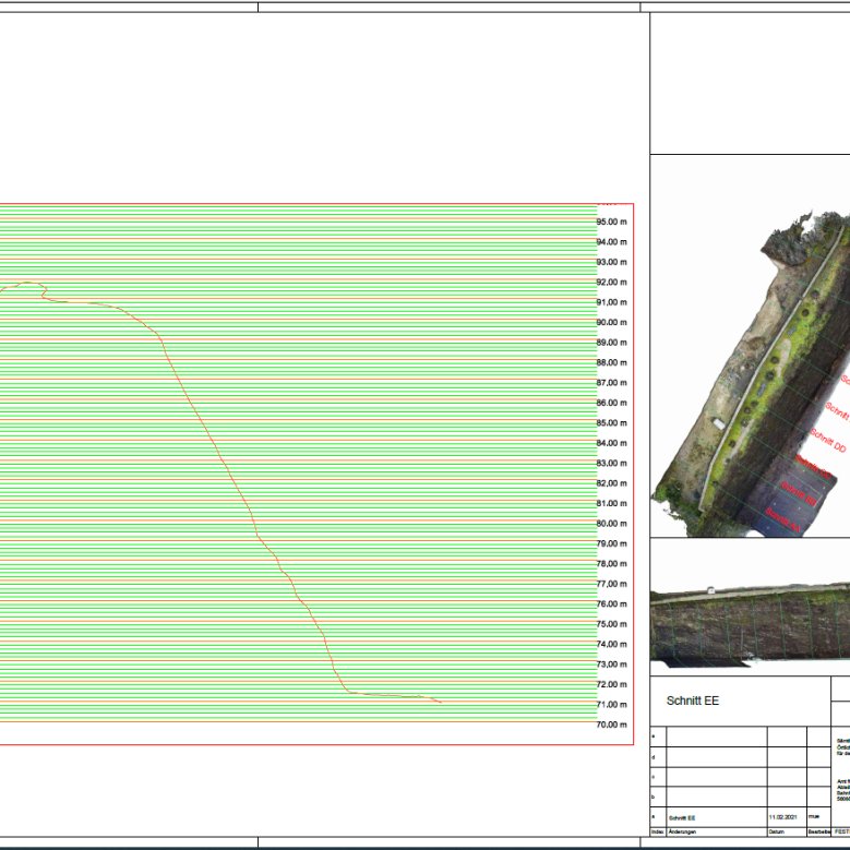 Aus UAV Messung abgeleitete 2D Schnitte Vektordaten