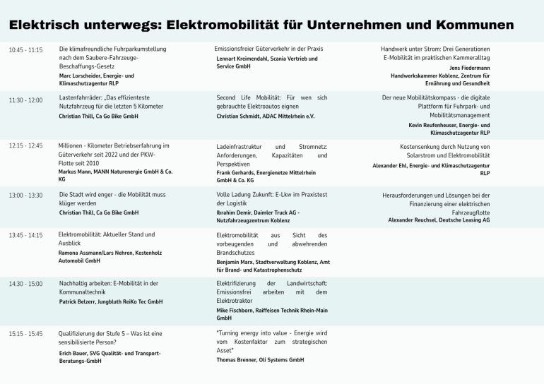 Vortragsprogramm