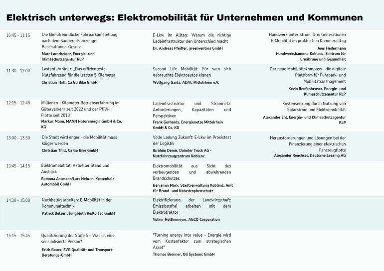 Programm Elektrisch unterwegs: Elektromobilität für Unternehmen und Kommunen
