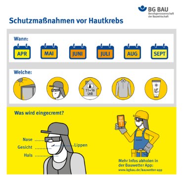 Schutzmaßnahmen vor Hautkrebs bei Arbeiten im Freien Schutzmaßnahmen vor Hautkrebs bei Arbeiten im Freien