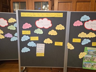 Ideenwand