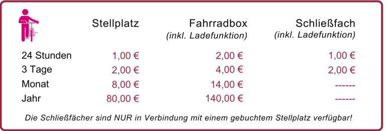 Tickets & Preise für die Nutzung des Fahrradparkhauses am Hauptbahnhof Koblenz Tickets & Preise für die Nutzung des Fahrradparkhauses am Hauptbahnhof Koblenz