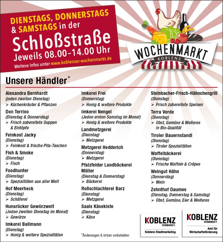 Händler-Übersicht Wochenmarkt